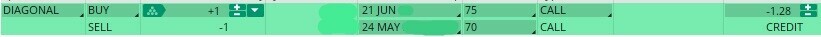 Trading platform entry for buying a bearish call Diagonal Option Spread Strategy